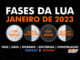 Fases da Lua em janeiro de 2023.