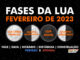 Fases da Lua em fevereiro de 2023.