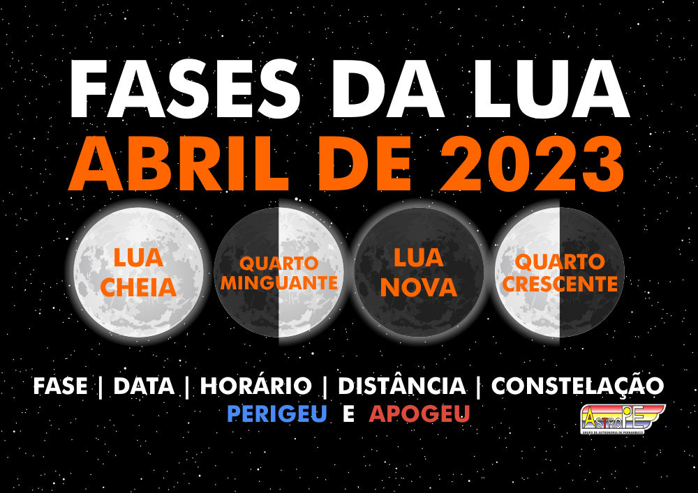 Fases da Lua em abril de 2023! Saiba as datas, horários e mais!