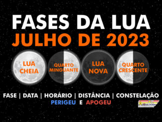 Fases da Lua em julho de 2023.