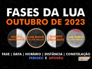 Fases da Lua em outubro de 2023.