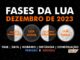 Fases da Lua em dezembro de 2023.