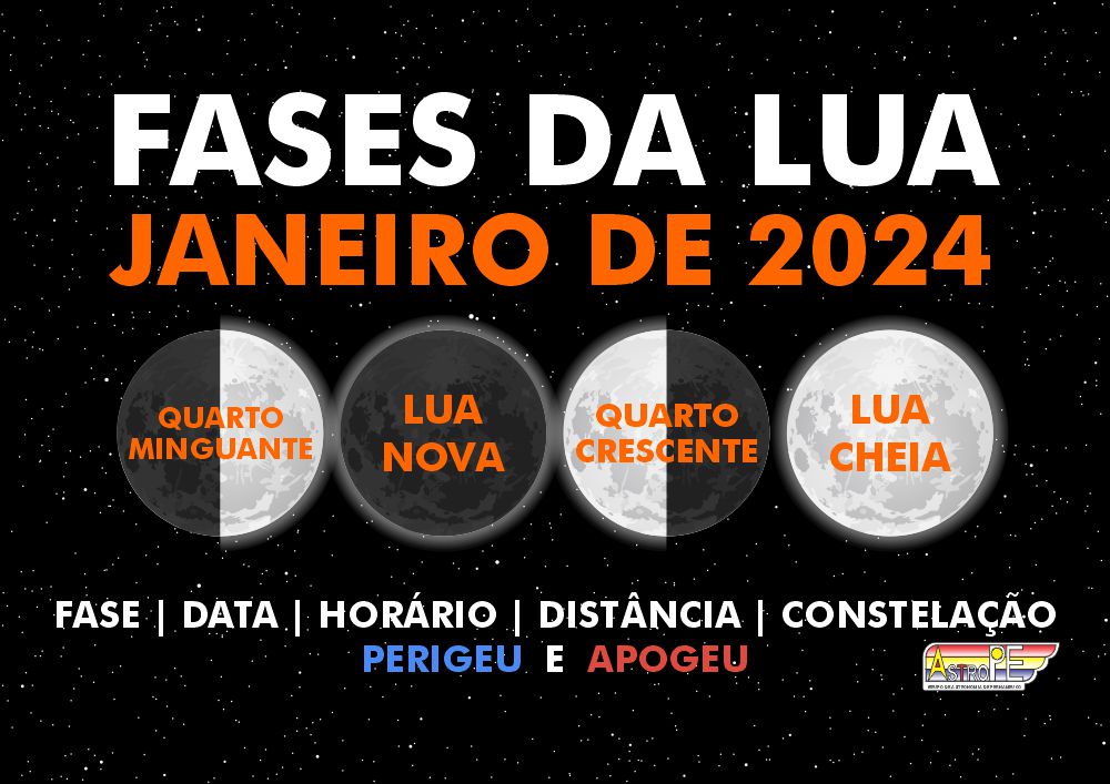 Fases da Lua em janeiro de 2024! Saiba as datas, horários e mais!