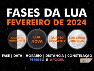 Fases da Lua em fevereiro de 2024.